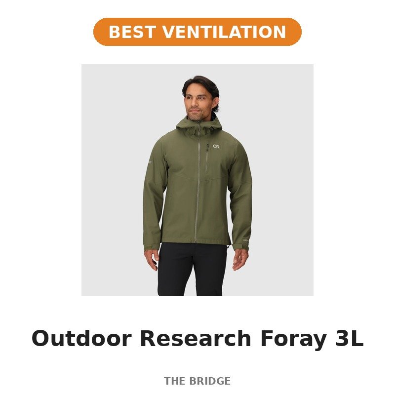 Outdoor Research Foray 3L