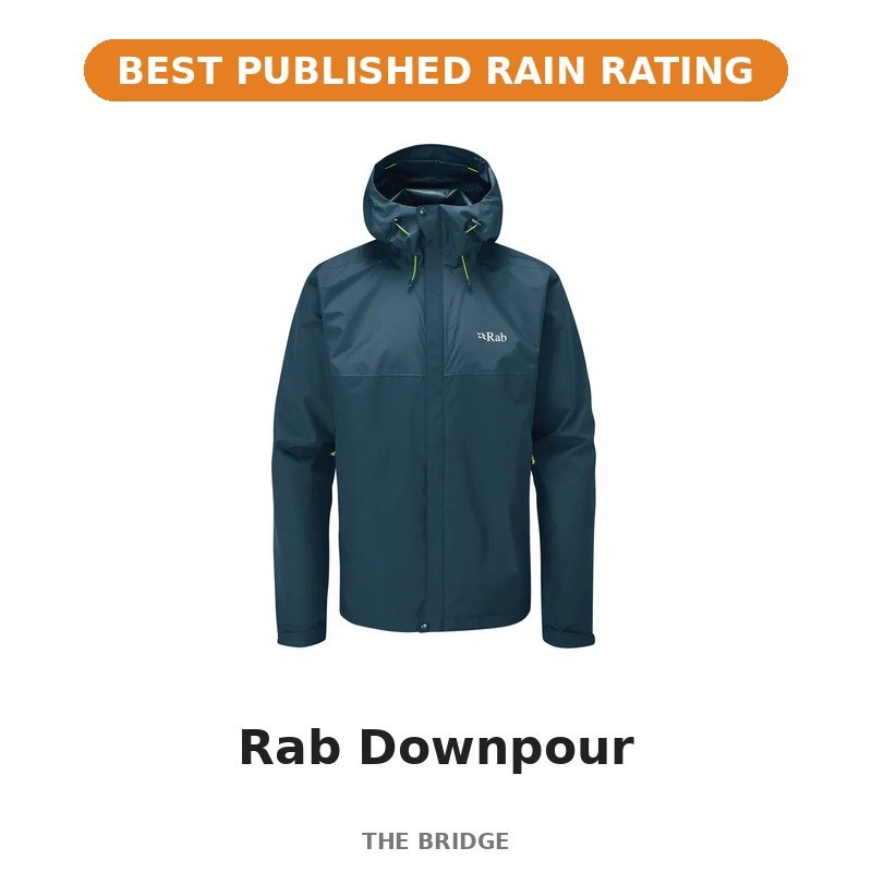 Rab Downpour