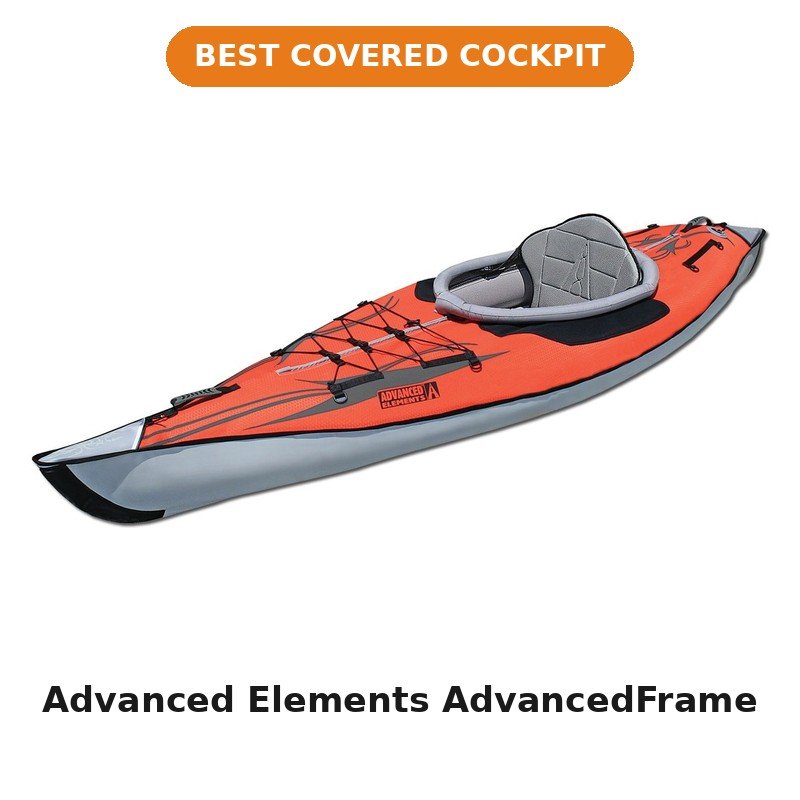 Advanced Elements AdvancedFrame