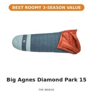 Big Agnes Diamond Park 15