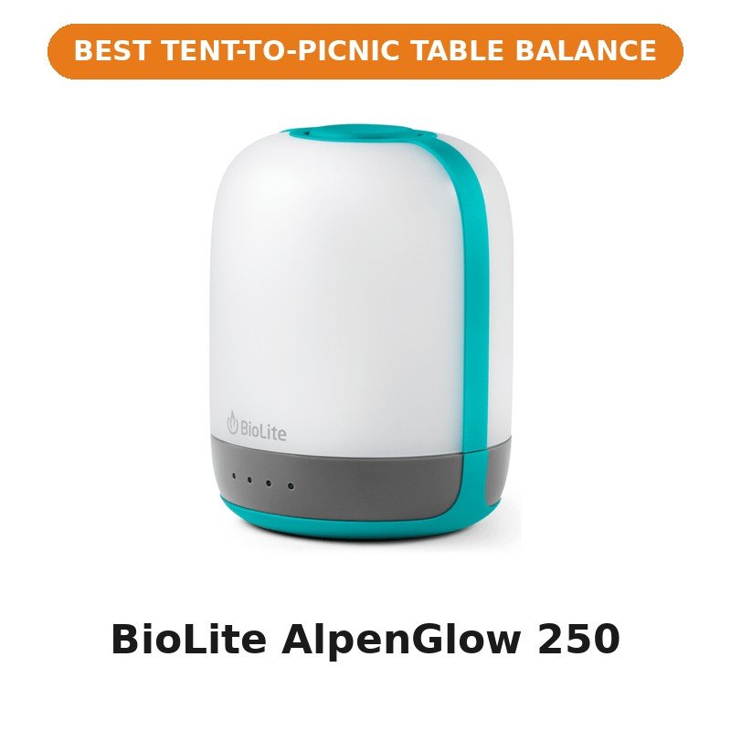 BioLite AlpenGlow 250