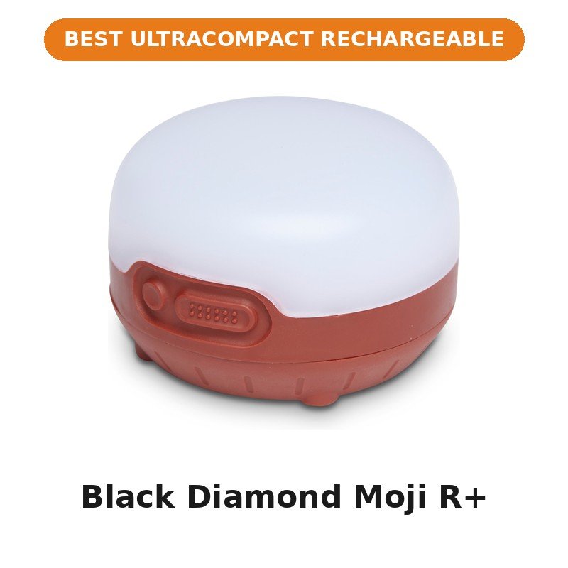 Black Diamond Moji R+