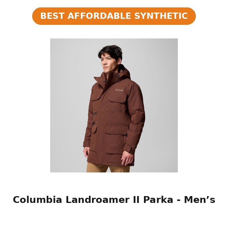 Columbia Landroamer II Parka - Men's