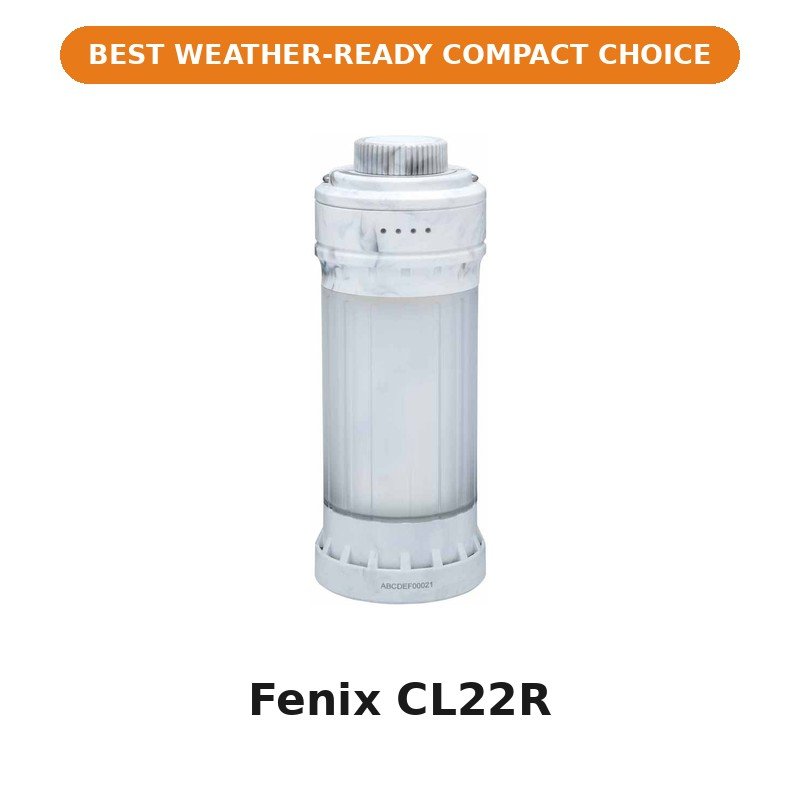Fenix CL22R