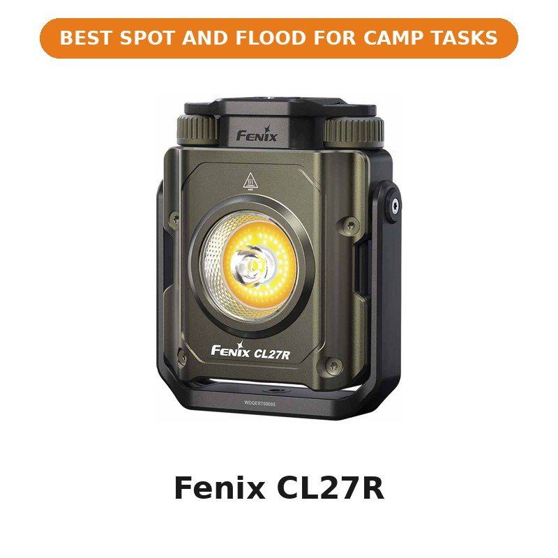 Fenix CL27R