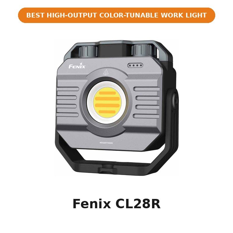 Fenix CL28R