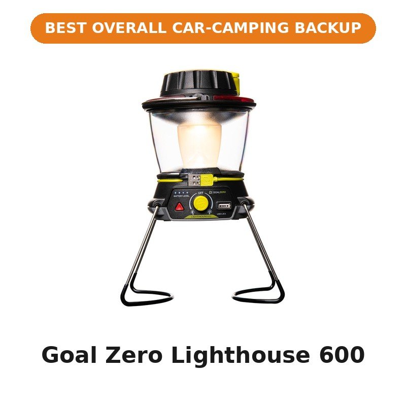 Goal Zero Lighthouse 600