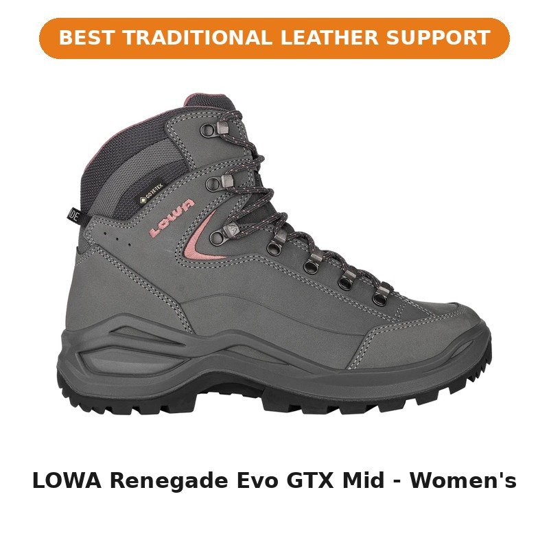 LOWA Renegade Evo GTX Mid - Women's