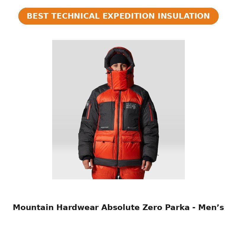 Mountain Hardwear Absolute Zero Parka - Men's