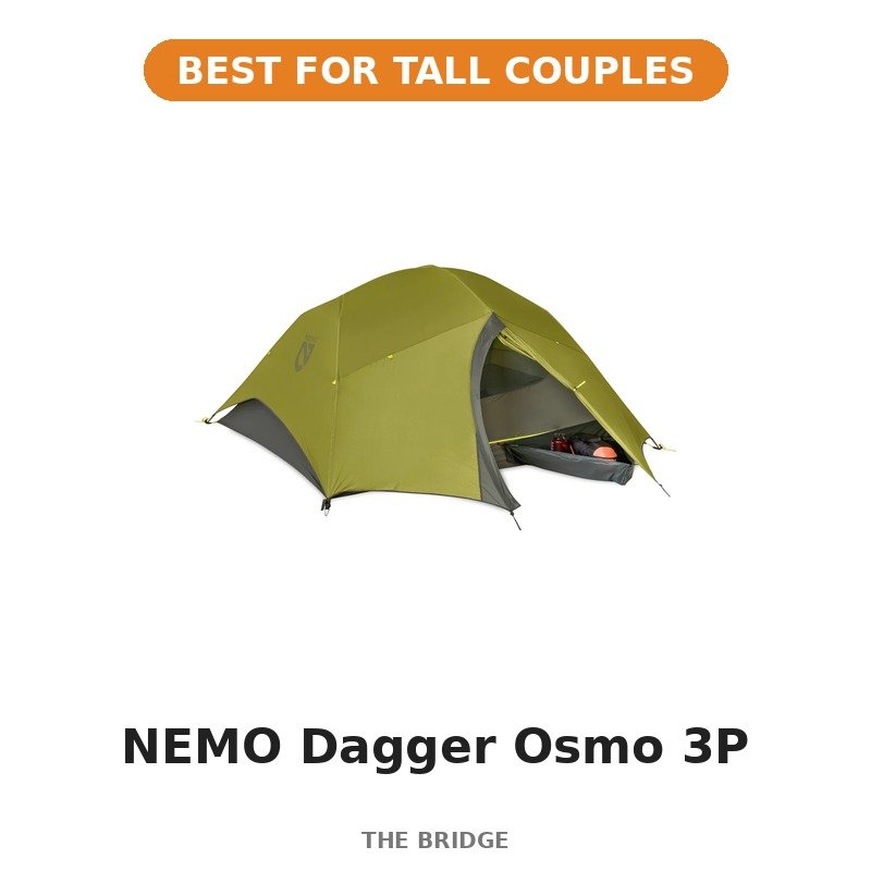NEMO Dagger Osmo 3P