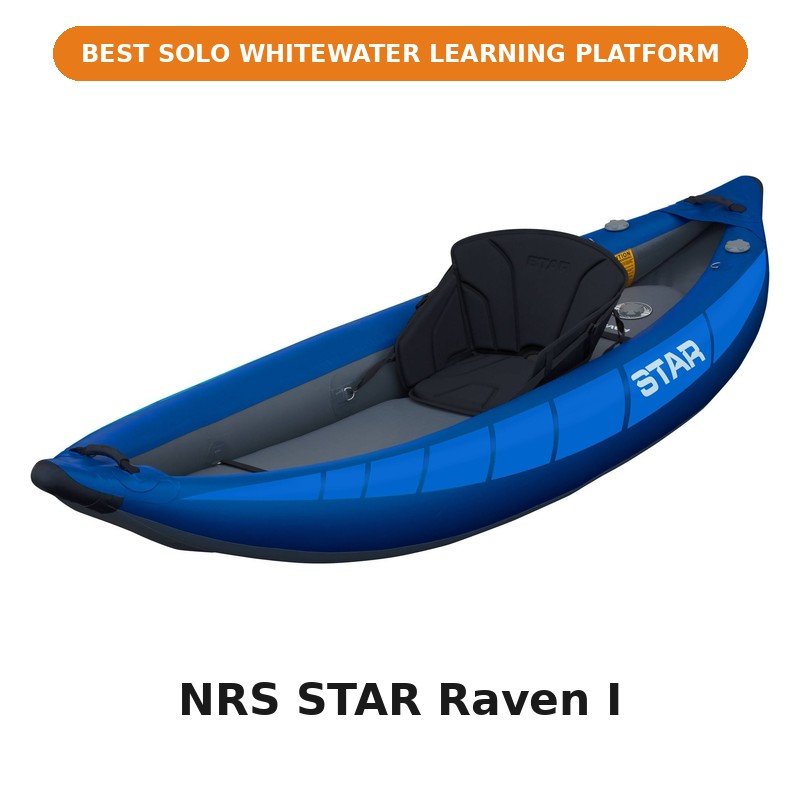 NRS STAR Raven I