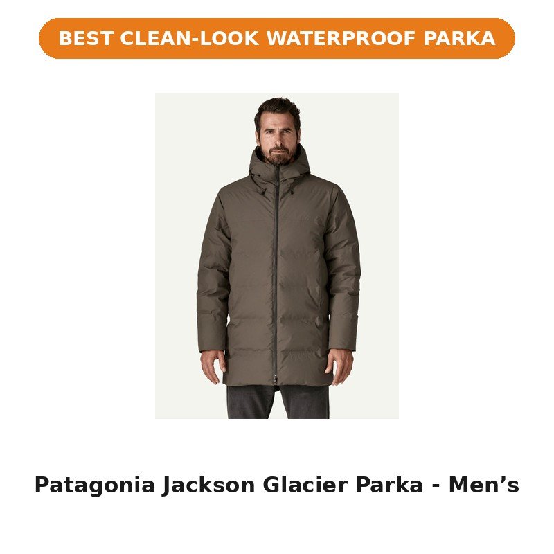 Patagonia Jackson Glacier Parka - Men's