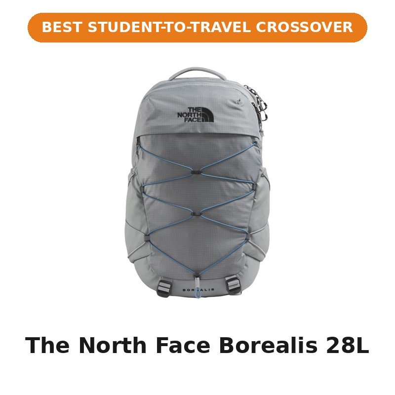 The North Face Borealis 28L